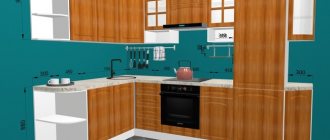 ready-made kitchen layouts