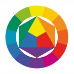 Circle of color combinations