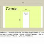Calculation of the wall area for finishing it with building or decorative material