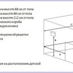 Measuring diagram for a one-room rectangular apartment