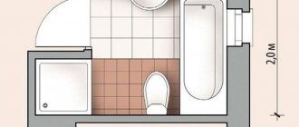 Ванная 6 кв. м как оформить функциональный интерьер с туалетом и стиральной машиной 79 фото