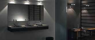 Types of bathroom mirrors - Wall mirror